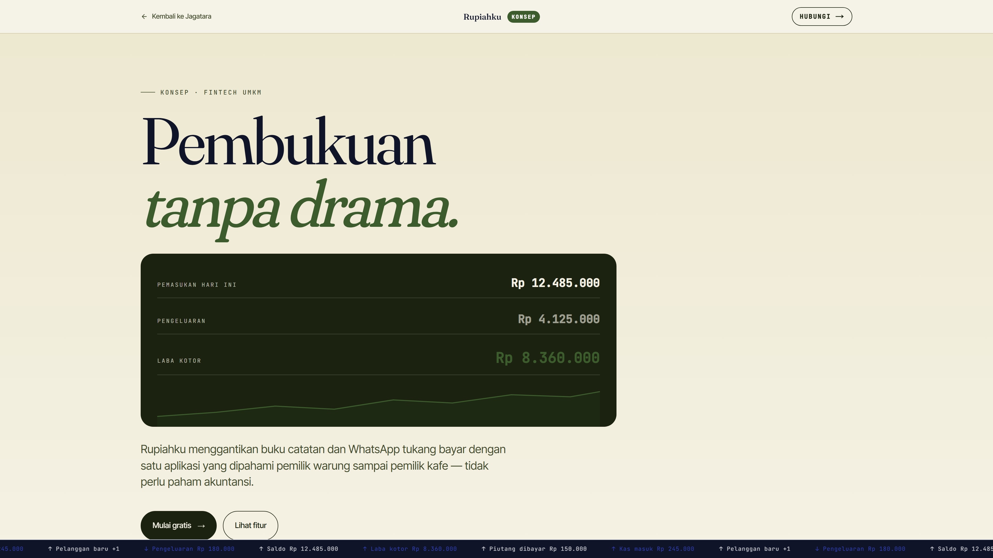 Rupiahku — Web · Fintech · UMKM